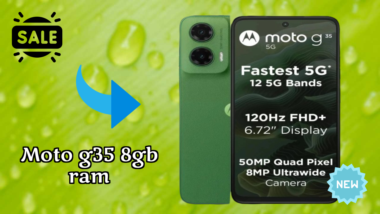 Moto G35 8GB RAM Display Analysis: 6.72 Inches (17.07 Cm) Quality